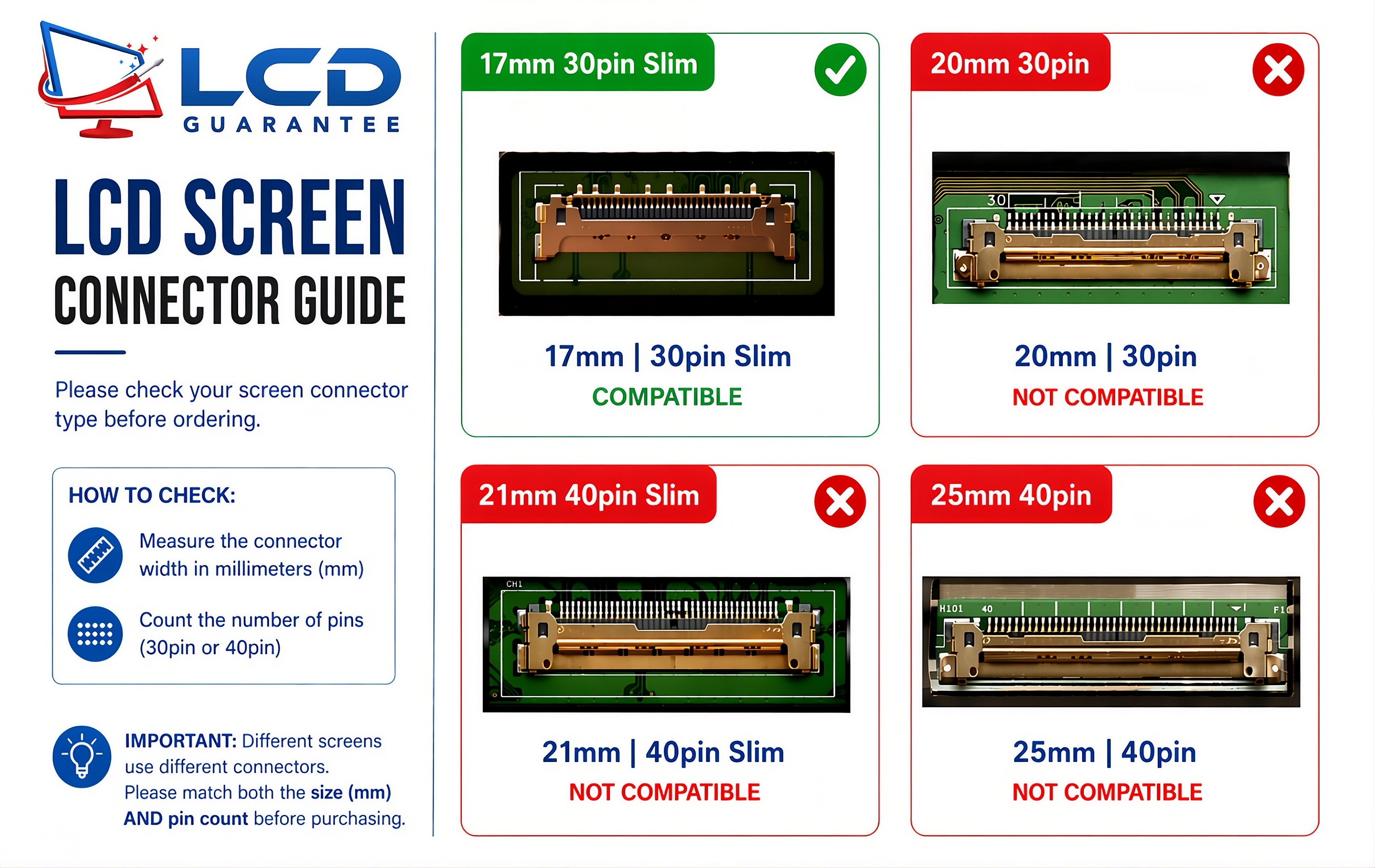 Lenovo IdeaPad Slim 5 14IRL8 82XD Series 14" WUXGA 60Hz Non Touch Laptop LCD Screen 30-pin slim connector reference