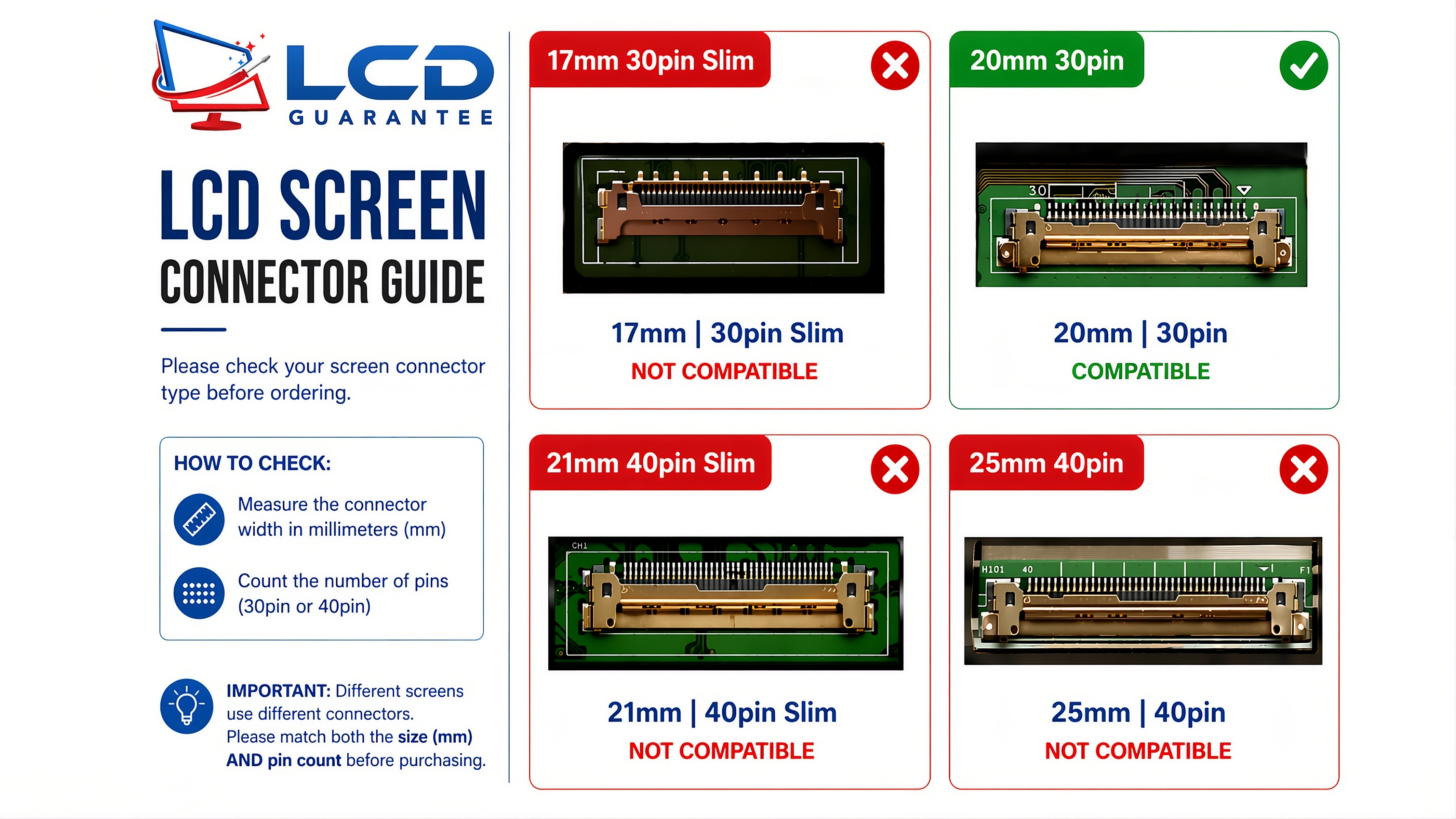 Lenovo IdeaPad Slim 5 16IPH11 83S6 Series 16" WUXGA 60Hz Non Touch OLED .75 inch, 30 pins Connector laptop screen